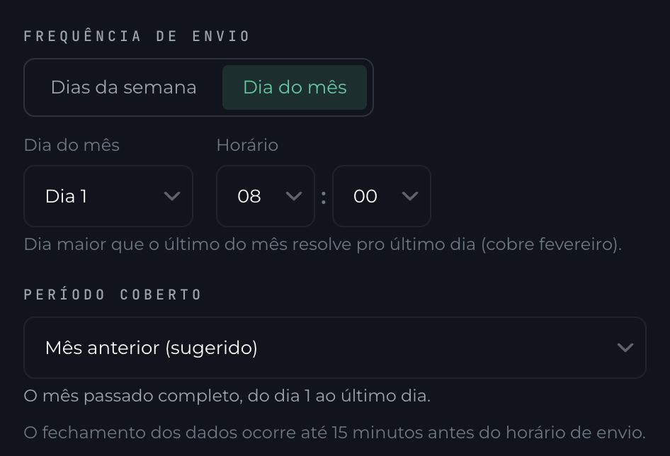 Frequência de envio em Dia do mês, com o dia 1 e o período Mês anterior sugerido