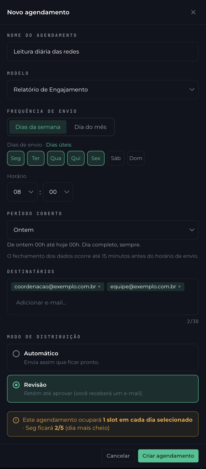 Formulário Novo agendamento completo: Dias úteis, 08:00, Ontem, dois destinatários e modo Revisão