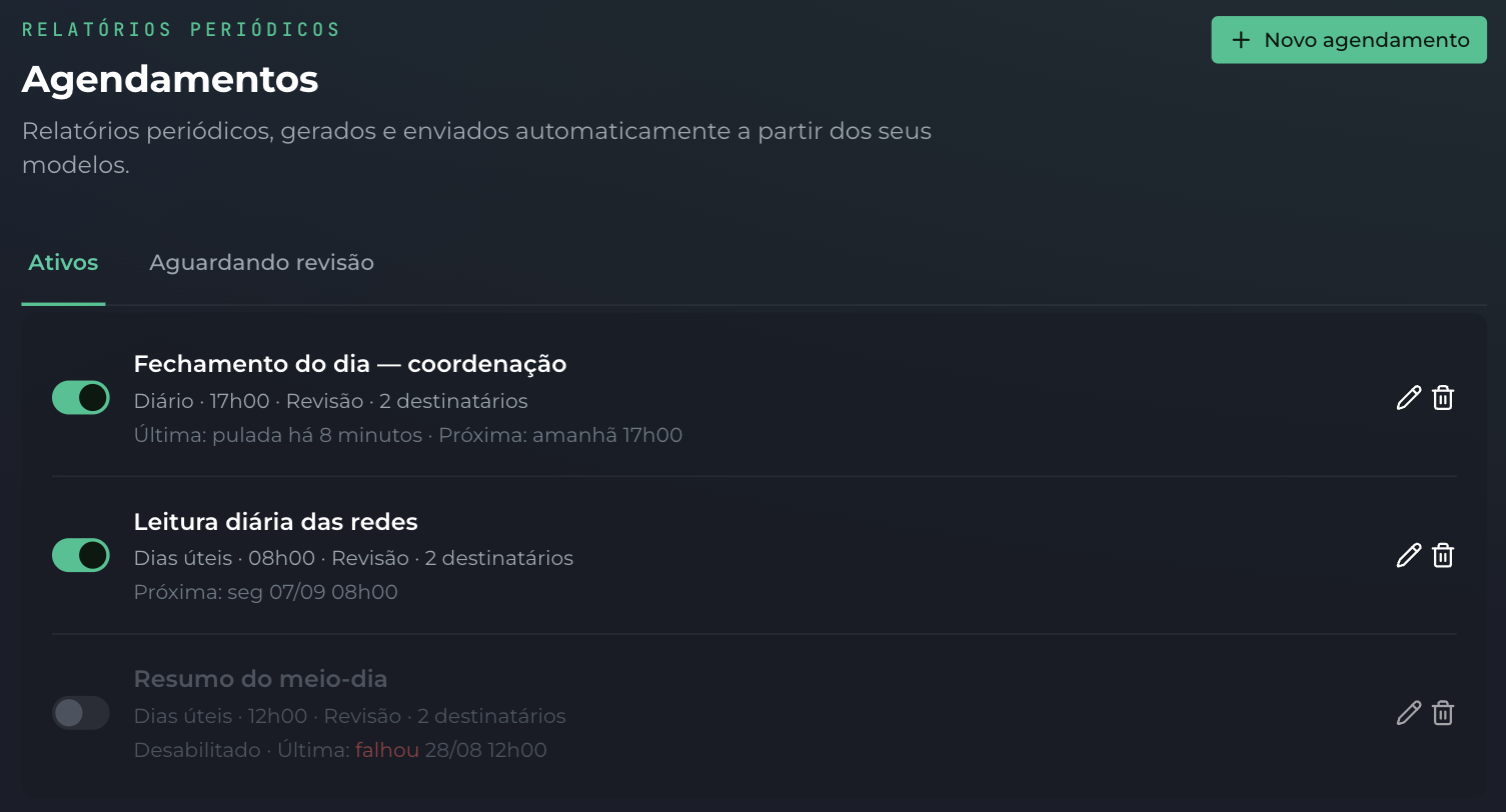 Lista de agendamentos com três linhas: nome, configuração e última execução, interruptor e ações